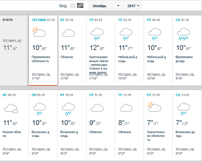 Погода в питере в октябре