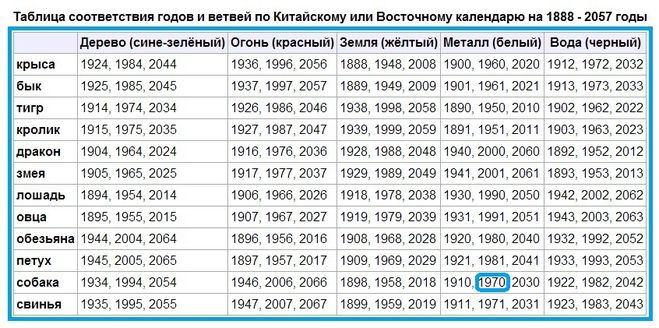 текст при наведении