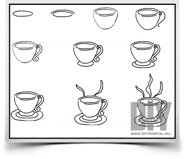 как нарисовать чашку с кофе