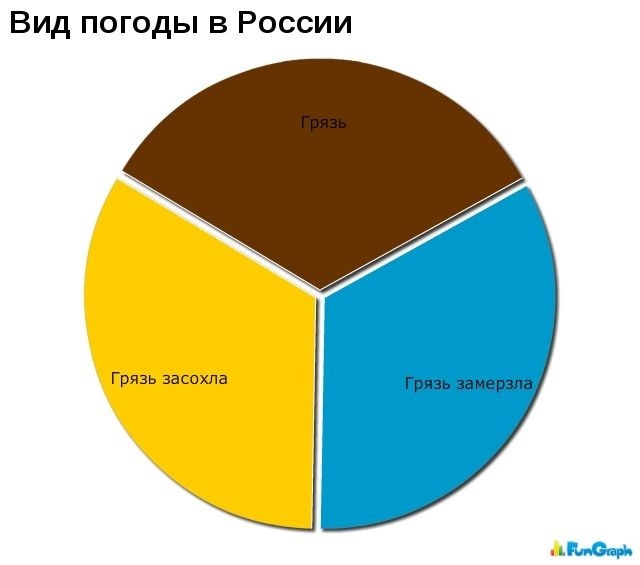 текст при наведении