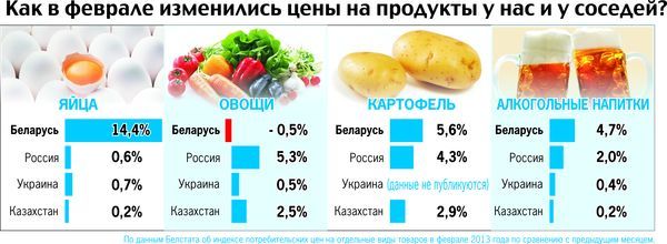 текст при наведении