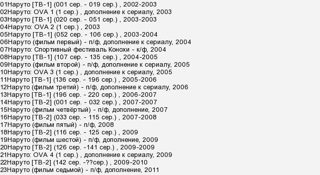 Порядок просмотра ван писа. Последовательность фильмов Наруто. Порядок просмотра Наруто. Наруто хронология серий и фильмов. Порядок просмотра Наруто с фильмами.