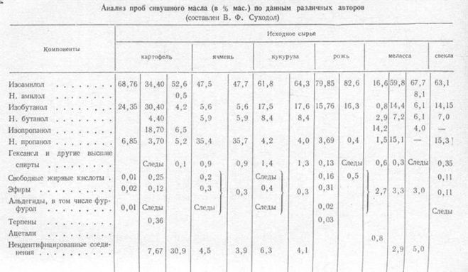 текст при наведении