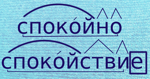 Как правильно пишется спокойствие или спокойствия