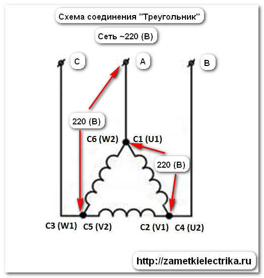 текст при наведении