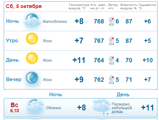 текст при наведении