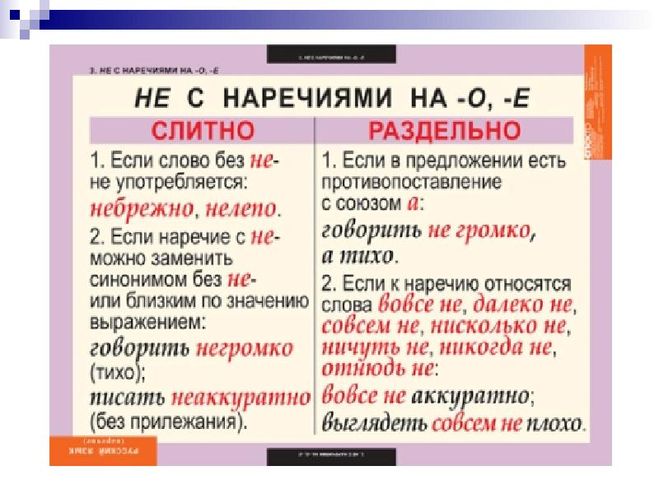 Поступить нечестно как пишется