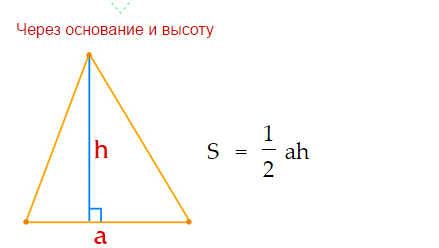 Формула площади треугольника