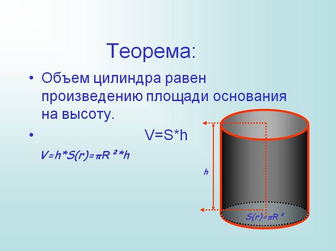 Диаметр цилиндра двигателя формула