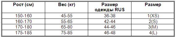 текст при наведении