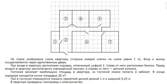 На плане изображена схема квартиры сторона каждой клетки на схеме равна 1 метр