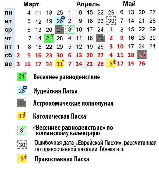 текст при наведении