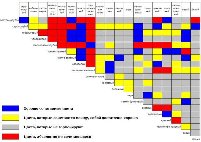 текст при наведении