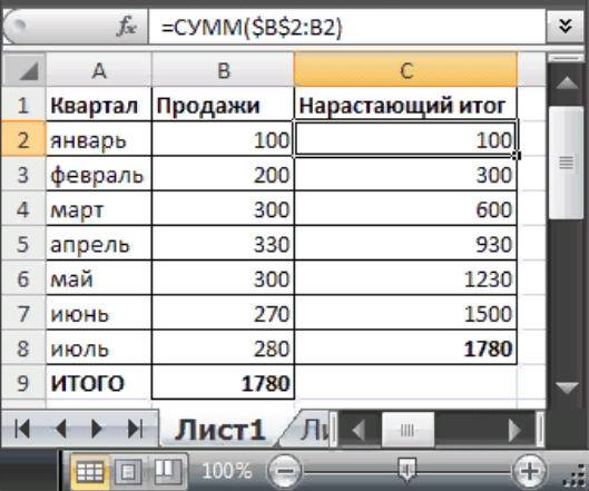Нарастающим итогом в экселе
