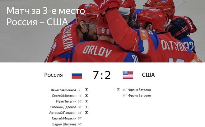 хоккей, чемпионат мира 2016, сборная России, бронза, 3 место
