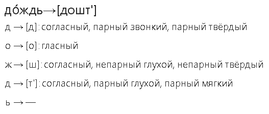 Осадок слов. Фонетический разбор слова дождь. Звуко буквенный анализ слова дождь. Звукобуквенный анализ слова дождь. Фонетический разборслрва дождь.