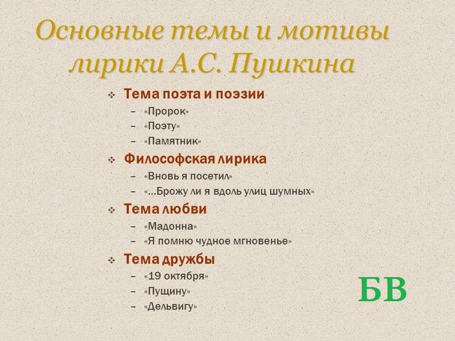 Тема и основные мотивы стихотворения. Темы творчества Пушкина. Мотивы творчества Пушкина. Основные темы и мотивы лирики Пушкина. Основные мотивы лирики Пушкина.