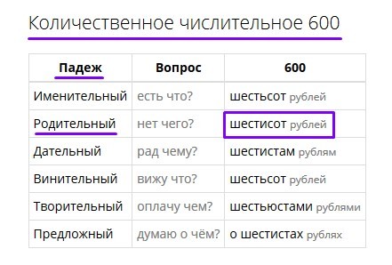 Шестиста рублей как пишется