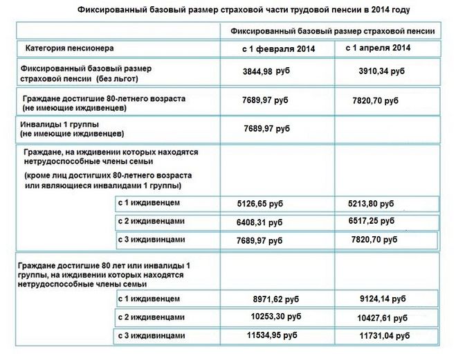 текст при наведении