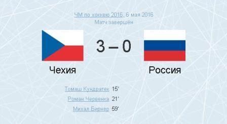 результат матча россия - чехия - чм-2016 хоккей