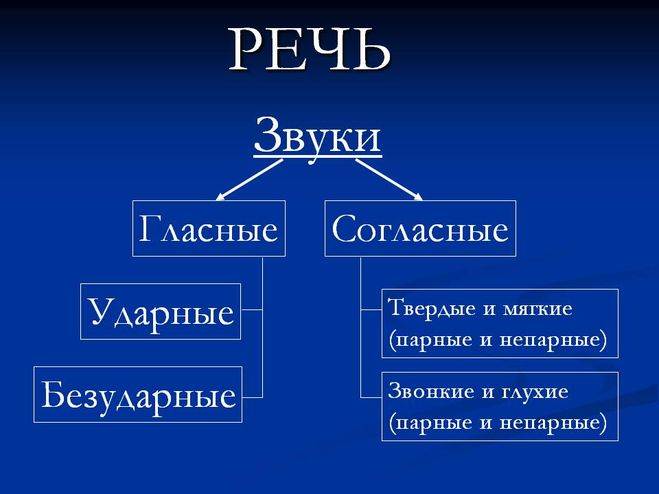 текст при наведении