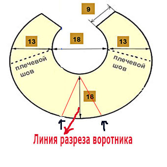 воротник Белоснежки