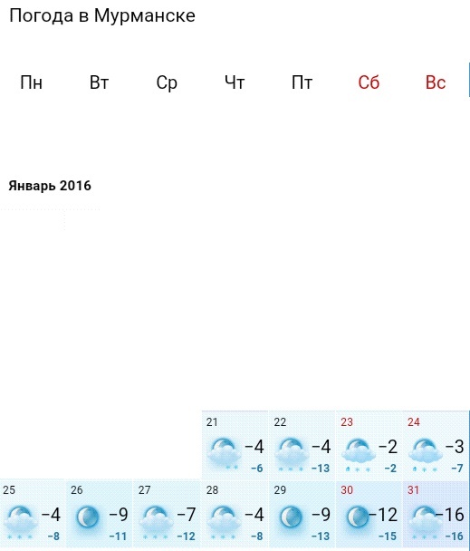 Погода гисметео куйбышев новосибирской. Прогноз погоды в Мурманске. Мурманск погода в январе.