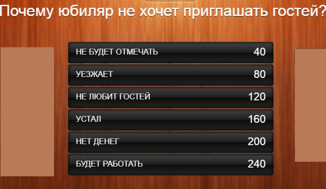 100 к 1. Почему юбиляр не хочет приглашать гостей?