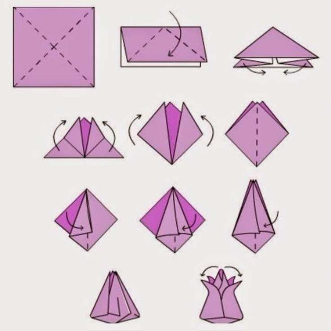 тюльпан в технике оригами поэтапно