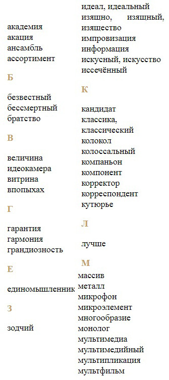 Словарные слова русского языка 8 класс. Какой список?
