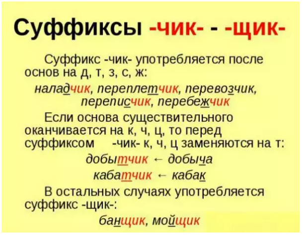 Рассказчик пишется суффикс чик так как основа заканчивается на з