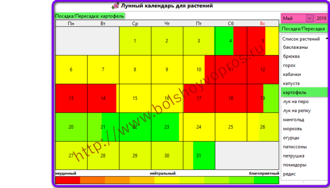 Посадка картофеля по лунному календарю 2024 г. Календарь посадки картошки. Какого числа садить картошку в мае. Благоприятные дни для посадки картофеля. Когда сажать картошку по лунному календарю.