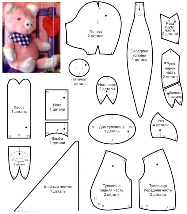 выкройка поросенка тедди, как сшить свинку тедди своими руками