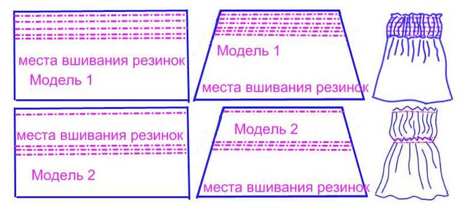 текст при наведении