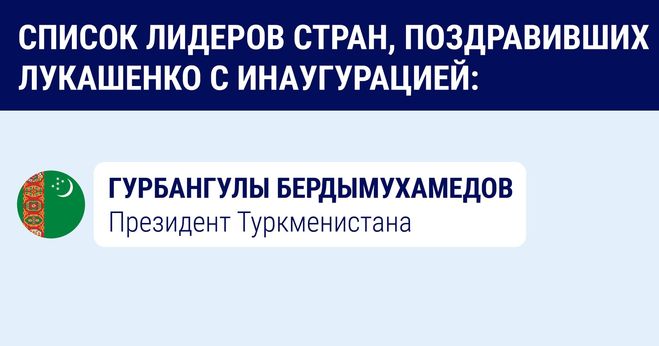 Инаугурация Лукашенко