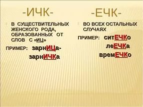 Как правильно пишется танечке или танечки