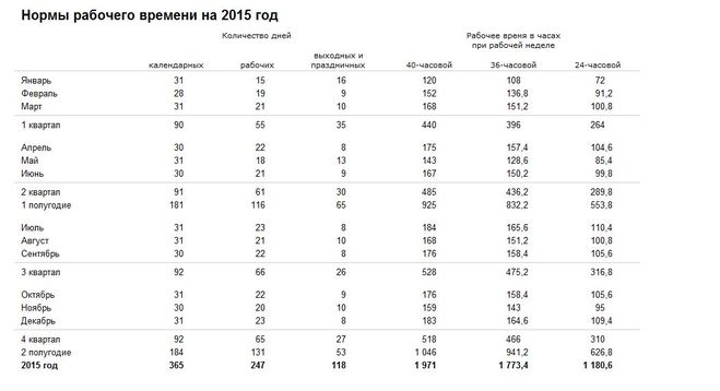 текст при наведении