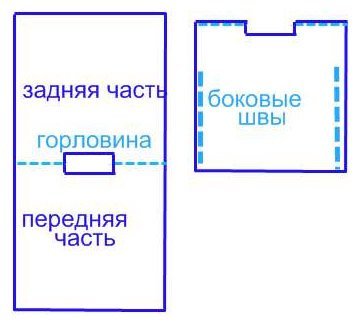 текст при наведении