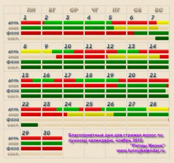 текст при наведении