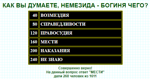 источник: 100-1.ru