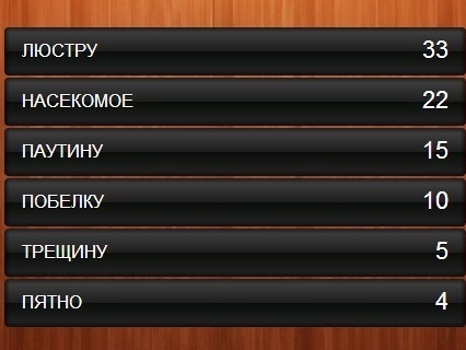 Что можно увидеть на потолке 100 к 1 ответ