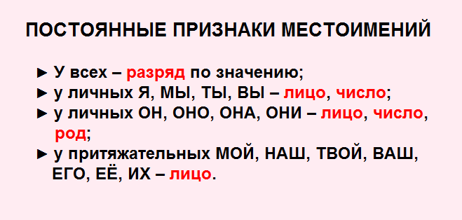 Начальная форма местоимения мимо нее. Постоянные признаки личных местоимений. Постоянные и непостоянные признаки местоимения. Пост и непост признаки местоимения. Морфологические признаки личных местоимений.