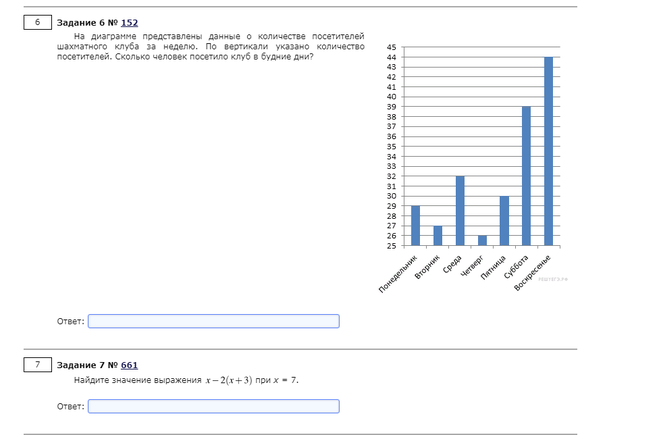На диаграмме представлены данные о количестве посетителей шахматного клуба за неделю по вертикали