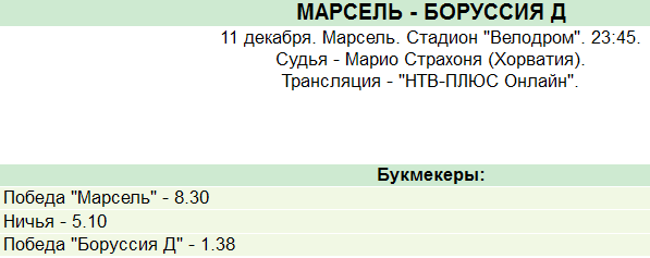 текст при наведении