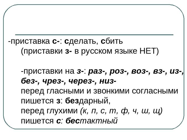 Приставки русского языка игра