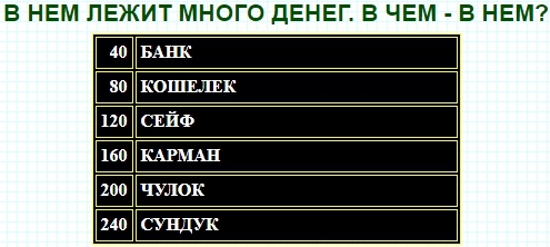 в чем лежит много денег 100 к 1 ответ. Смотреть фото в чем лежит много денег 100 к 1 ответ. Смотреть картинку в чем лежит много денег 100 к 1 ответ. Картинка про в чем лежит много денег 100 к 1 ответ. Фото в чем лежит много денег 100 к 1 ответ