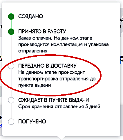 Передано в доставку. Этапы доставки Озон. Передано в доставку Озон. Озон статус передано в доставку.