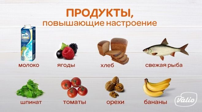 продукты, поднимающие настроение