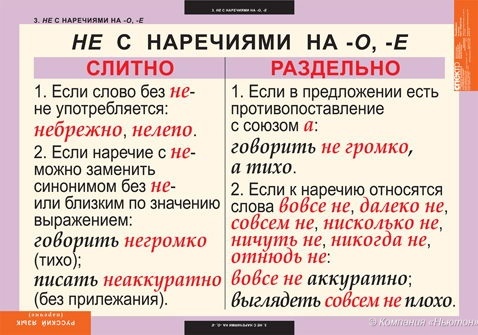 Незаконно а преступно как пишется слитно или раздельно и почему