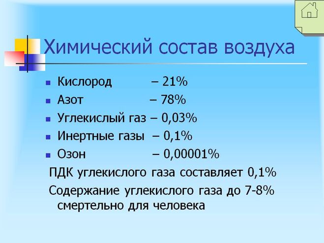 Формула воздуха в химии как пишется правильно